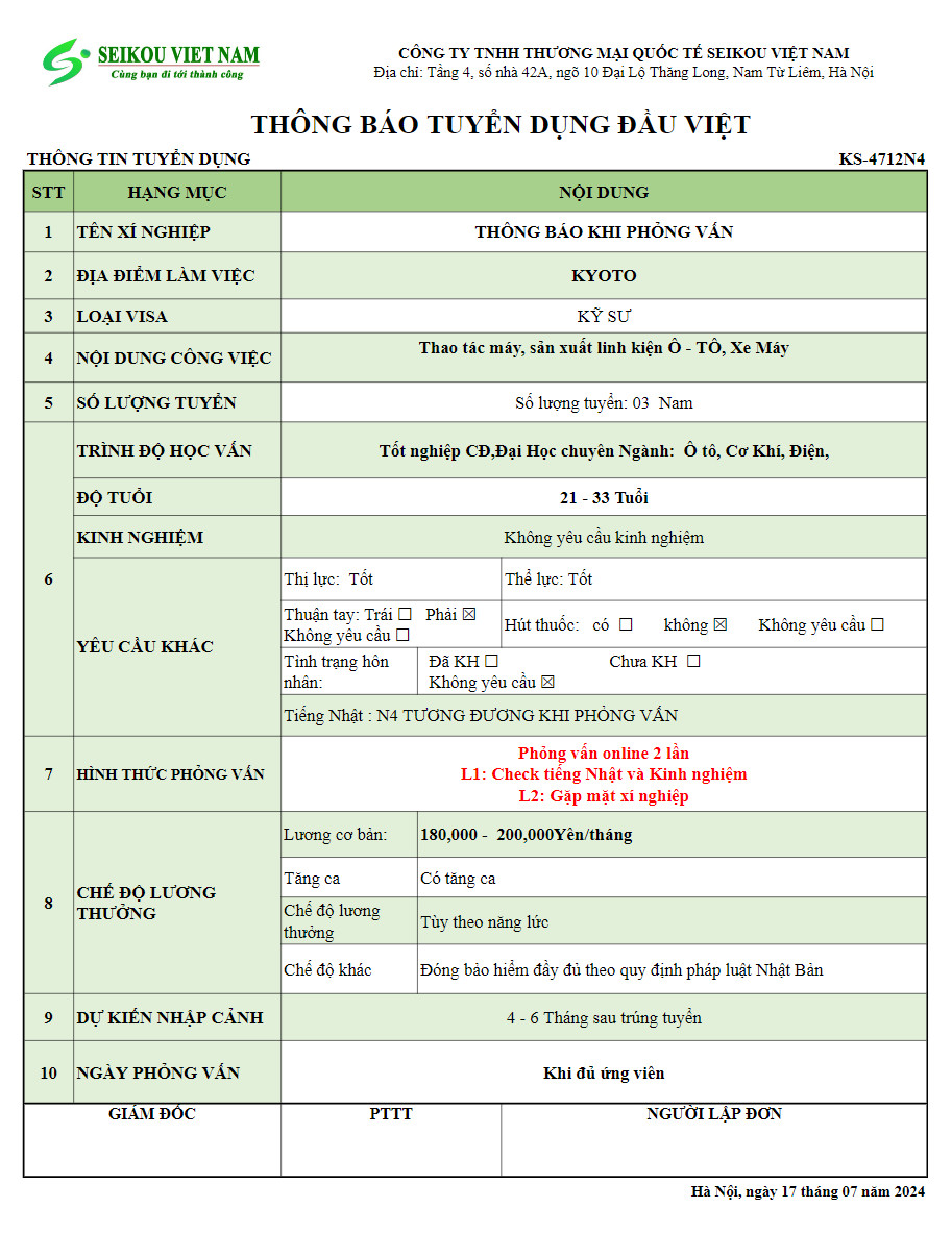 JOB KỸ SƯ VẬN HÀNH MÁY KYOTO